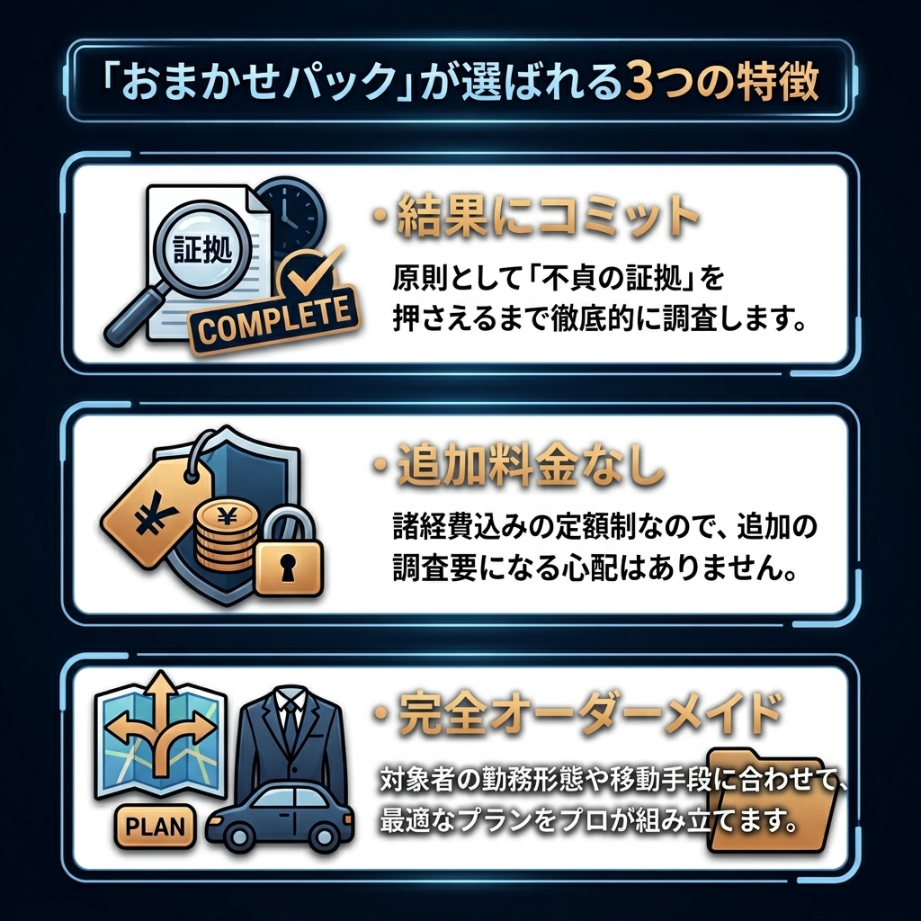 ���ʂɃR�~�b�g���銮�S�I�[�_�[���C�h����