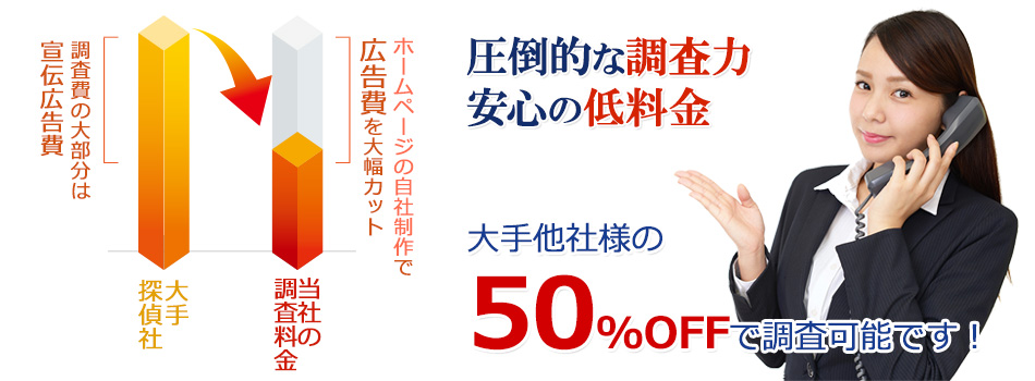 圧倒的調査力と安心の低料金