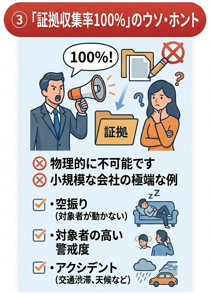 探偵社選びの落とし穴